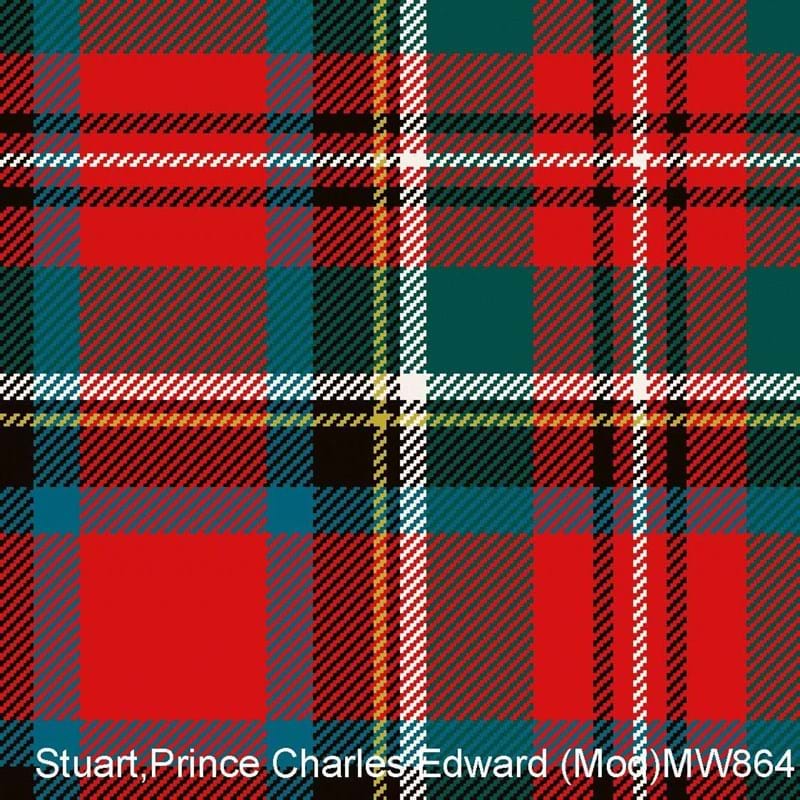 Stuart, Prince Charles Edward Modern